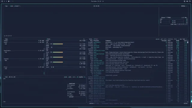 btop