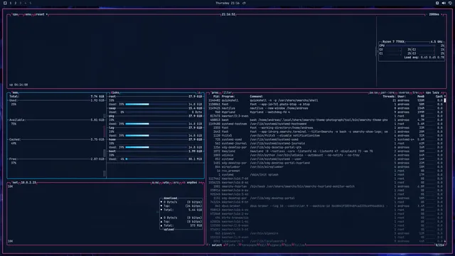 btop