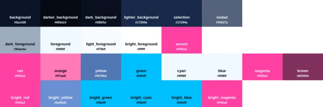 Palette