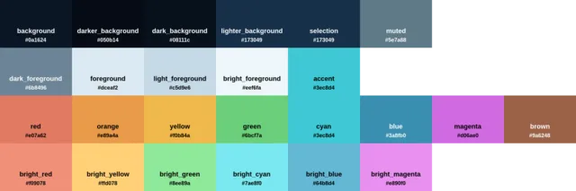 Palette