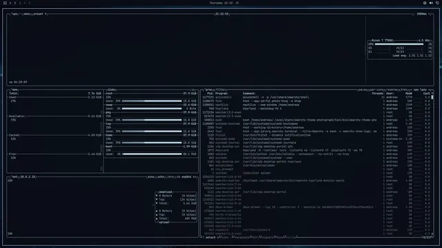 btop