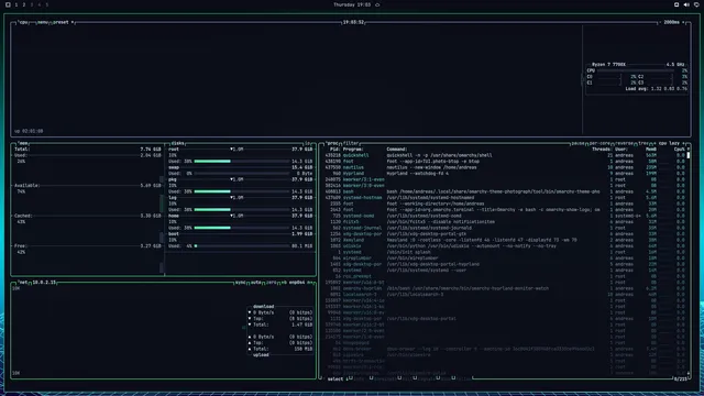 btop