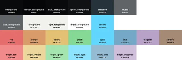 Palette