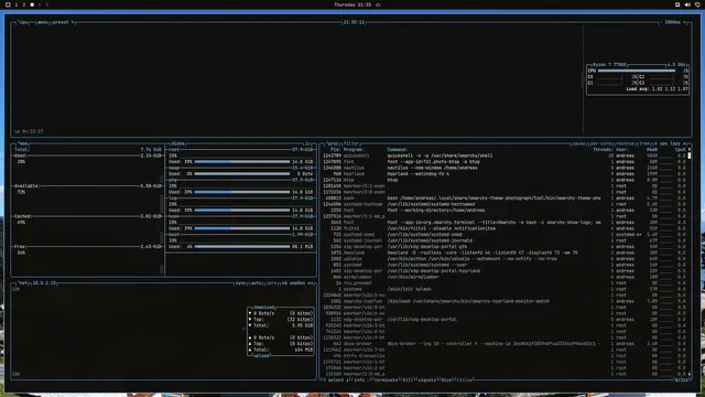 btop