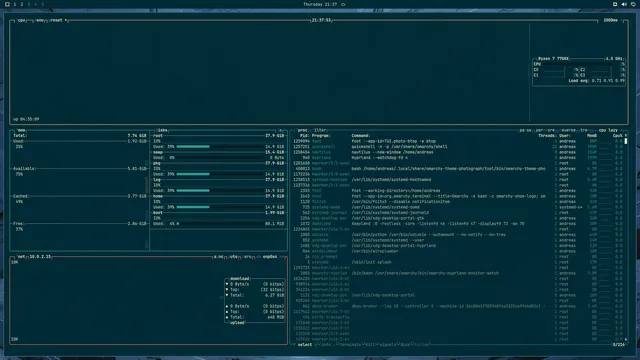 btop