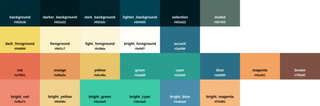 Palette
