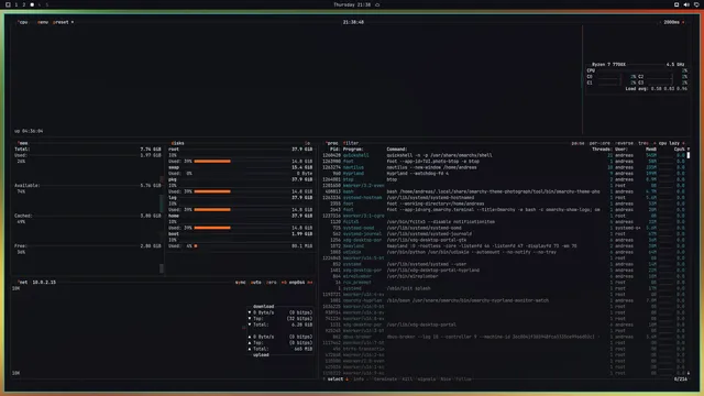 btop