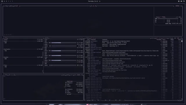 btop