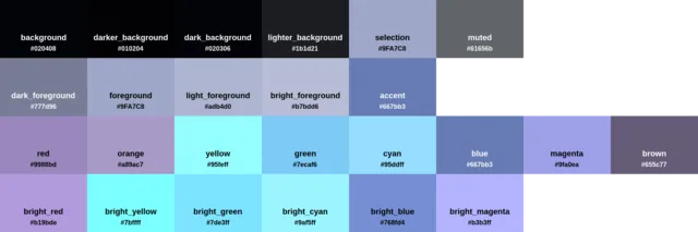 Palette