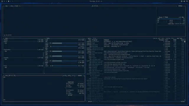 btop