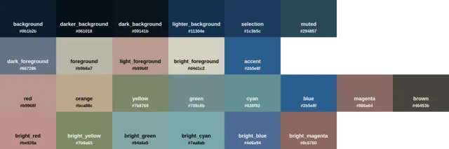 Palette