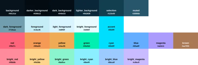 Palette