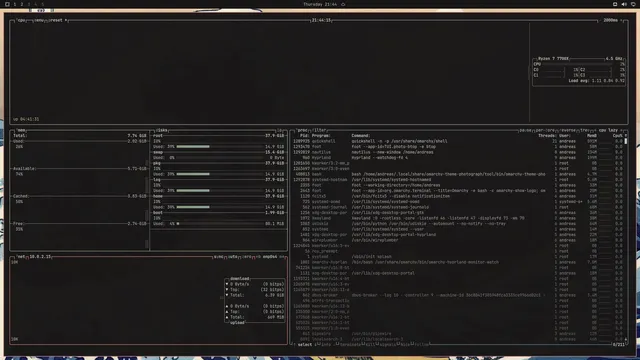 btop