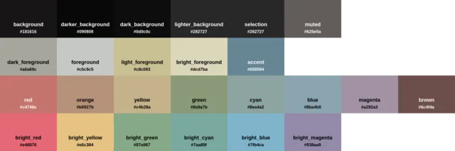 Palette