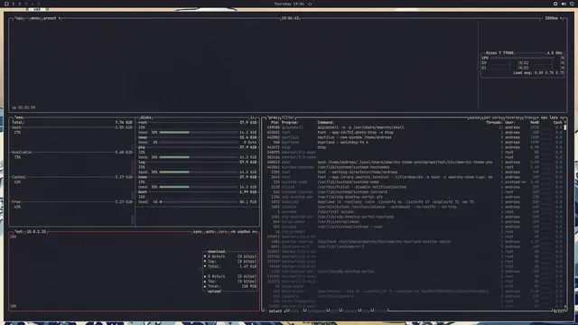 btop