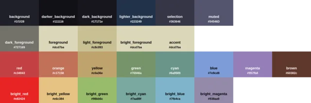 Palette