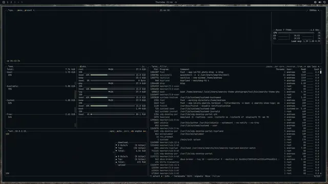 btop