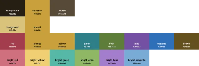 Palette