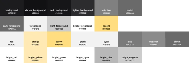 Palette