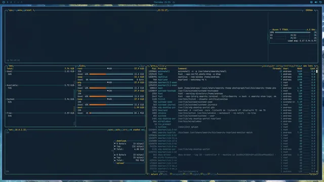 btop