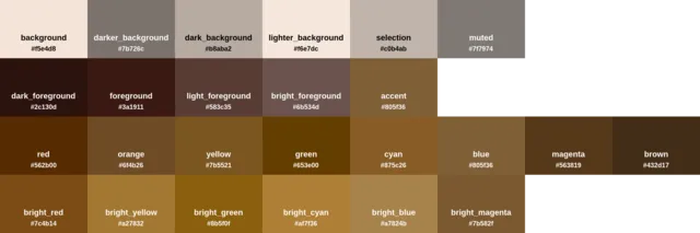 Palette