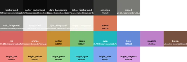 Palette