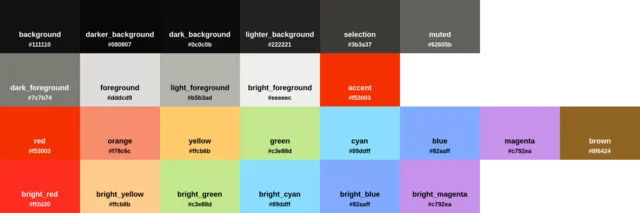 Palette