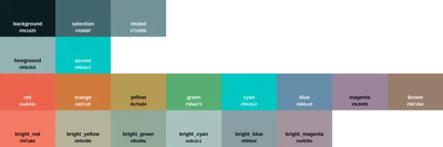 Palette