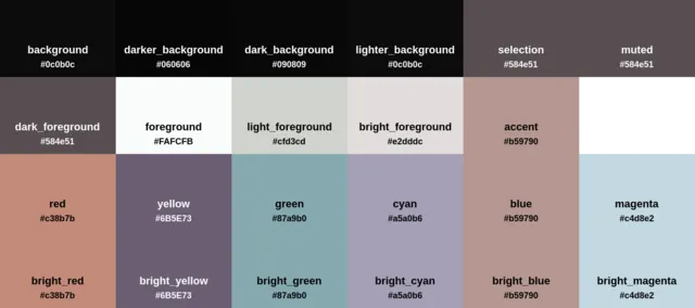 Palette