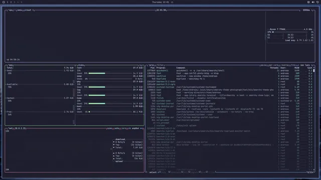 btop