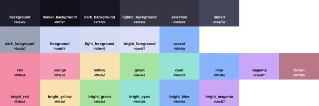 Palette