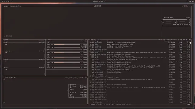 btop