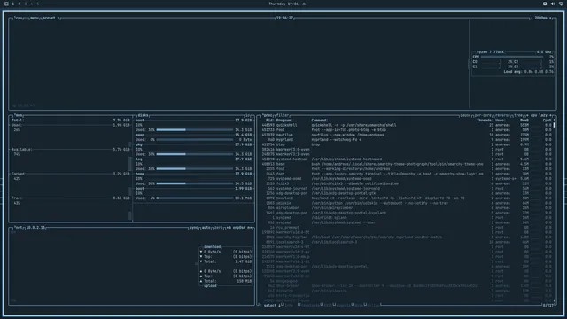 btop