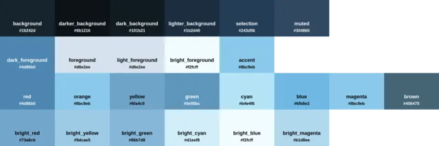 Palette