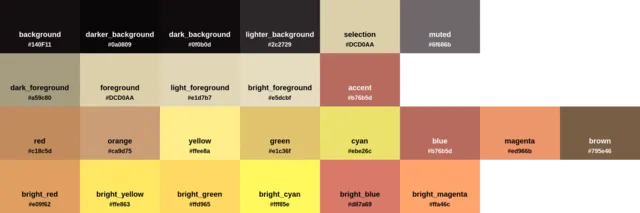 Palette