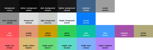 Palette