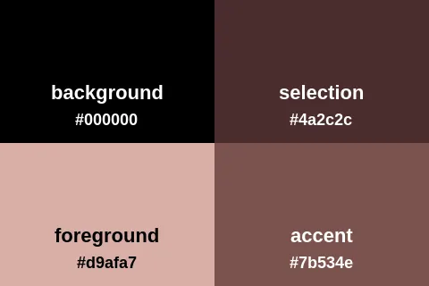 Palette