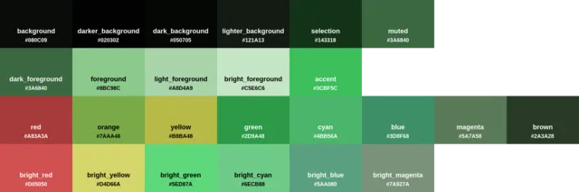 Palette