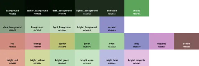 Palette