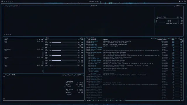 btop