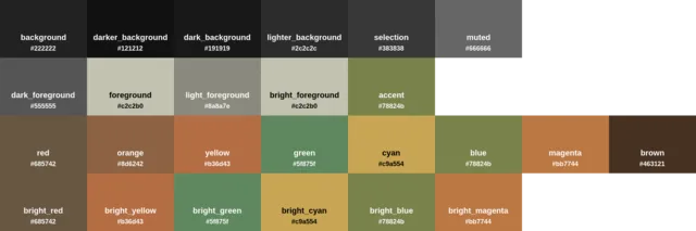 Palette