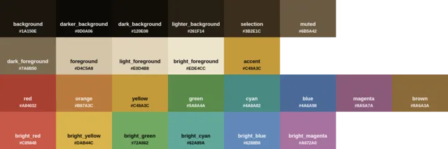 Palette