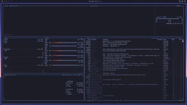 btop