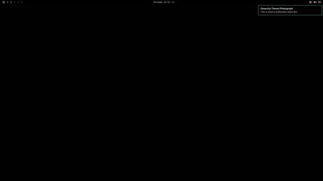 Notification