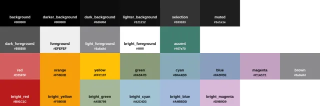 Palette