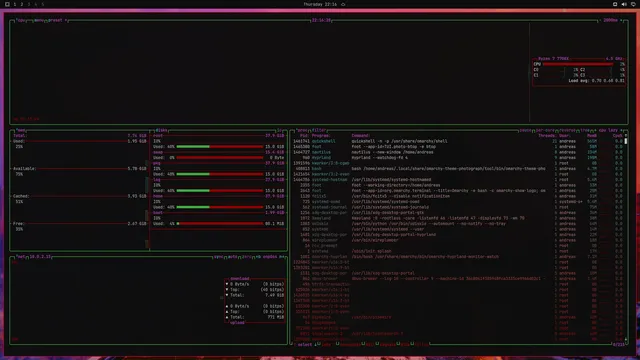 btop