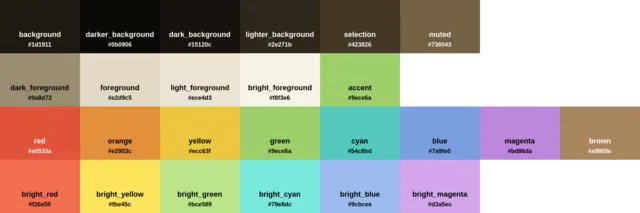 Palette