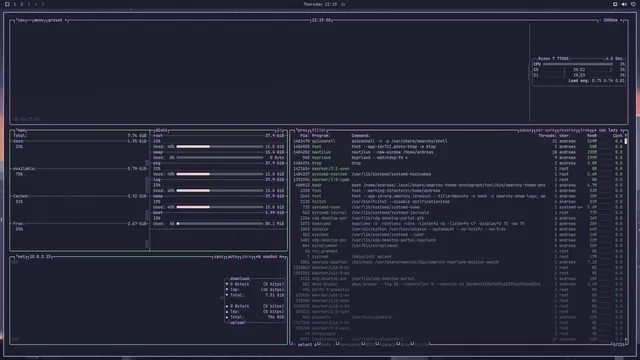btop