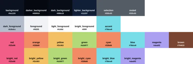 Palette