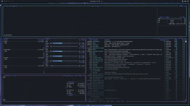 btop